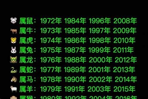 1990年出生|1990年属什么生肖，和什么属相最配